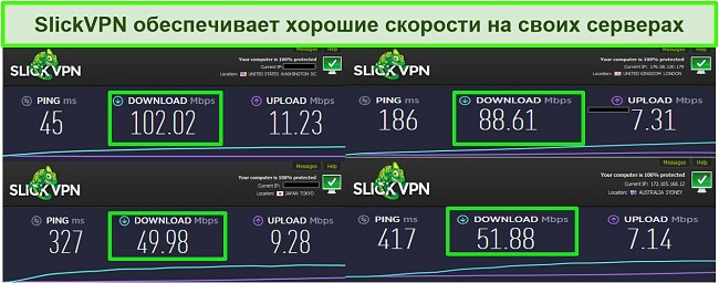 Скриншот 4 различных тестов скорости при подключении к серверам SlickVPN