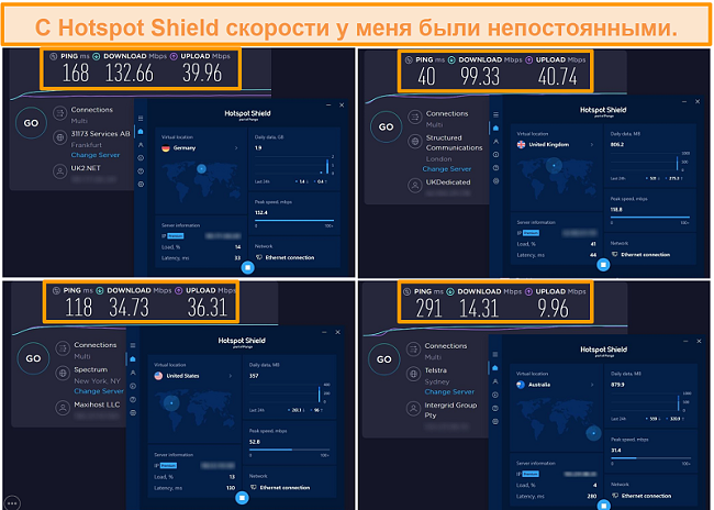 Скриншот тестов скорости Hotspot Shield из Германии, Великобритании, США и Австралии