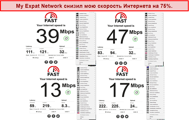 Снимок экрана тестов скорости My Expat Network на разных серверах