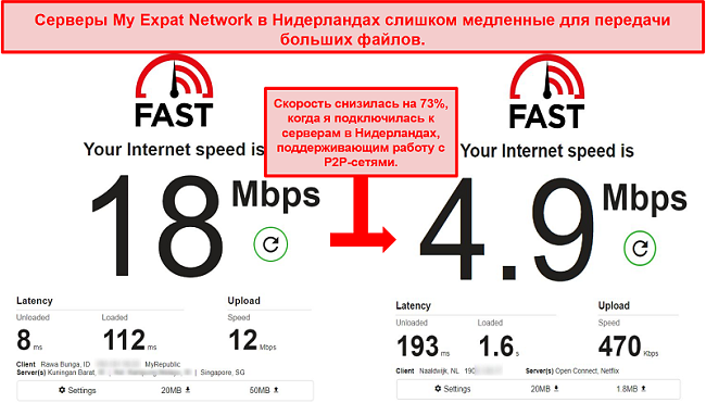 Снимок экрана с медленными торрент-серверами My Expat Network в Нидерландах