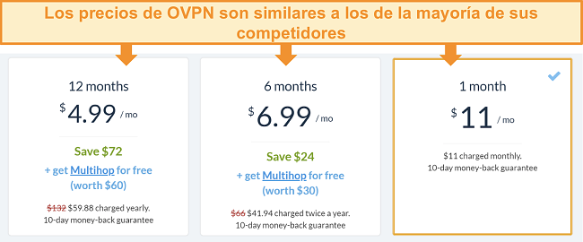 Captura de pantalla de las opciones de precios de OVPN