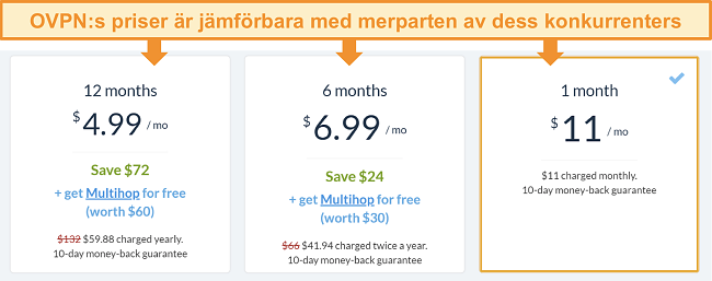 Skärmdump av OVPN: s prissättningsalternativ