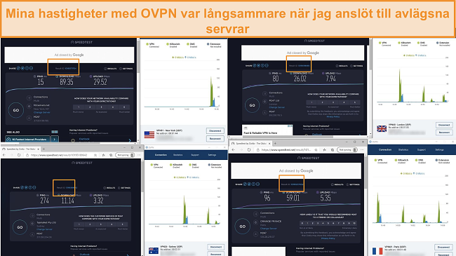 Skärmdump av fyra hastighetstester när du är ansluten till OVPN