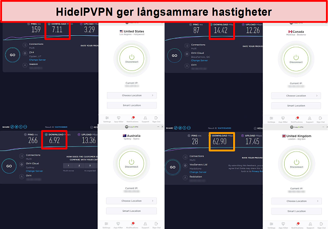 Skärmdump av HideIPVPN-hastighetstester över fyra serverplatser.