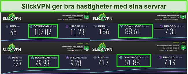 Skärmdump av fyra olika hastighetstester när du är ansluten till SlickVPN-servrar