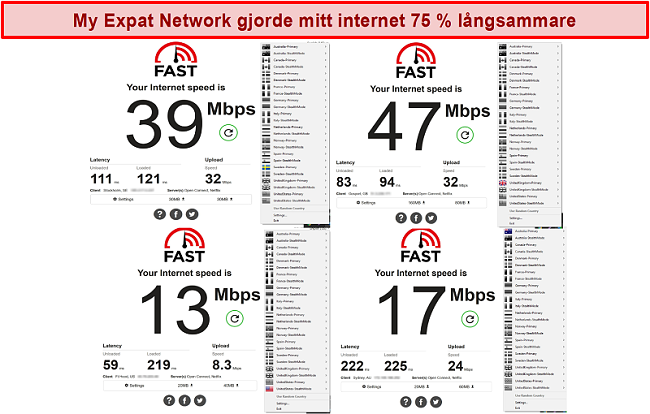 Skärmdump av My Expat Network-hastighetstester över olika servrar