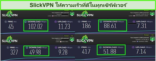 ภาพหน้าจอของการทดสอบความเร็วที่แตกต่างกัน 4 แบบขณะเชื่อมต่อกับเซิร์ฟเวอร์ SlickVPN