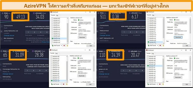 ภาพหน้าจอของการทดสอบความเร็ว 4 ครั้งขณะเชื่อมต่อกับเซิร์ฟเวอร์ AzireVPN