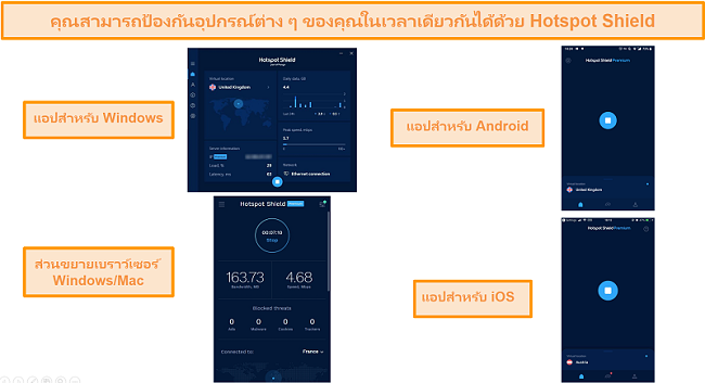 ภาพหน้าจอของแอป Hotspot Shield บน Windows, Android, Mac และ iOS