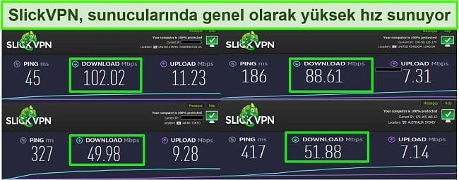 SlickVPN sunucularına bağlıyken 4 farklı hız testinin ekran görüntüsü