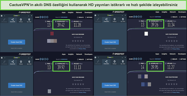 CactusVPN'in akıllı DNS sunucularına bağlıyken 4 hız testinin ekran görüntüsü