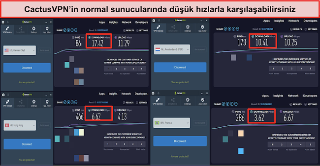 CactusVPN'in normal sunucularındaki düşük hızların ekran görüntüsü