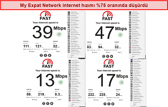 My Expat Network hız testlerinin farklı sunuculardaki ekran görüntüsü