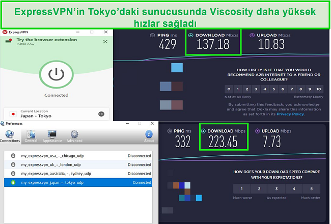 Hem Viscosity hem de ExpressVPN aracılığıyla Express VPN'in Japonya sunucularına bağlıyken hız testi sonuçlarının ekran görüntüsü