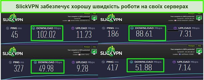 Знімок екрану 4 різних тестів швидкості під час підключення до серверів SlickVPN