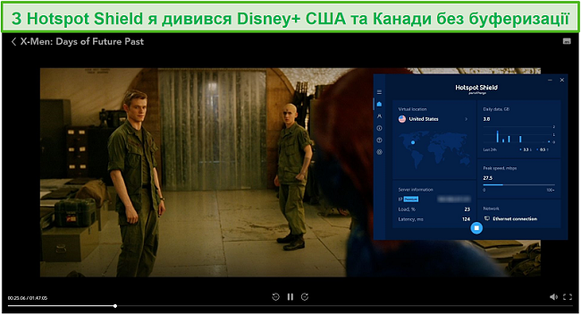 Знімок екрана Hotspot Shield, що розблоковує Disney + та потокове передавання X-Men: Days of Future Past.