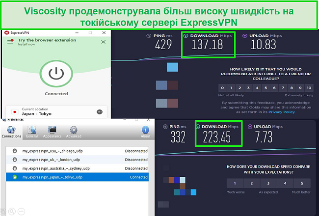 Знімок екрану результатів тестування швидкості під час підключення до японських серверів Express VPN через в’язкість та ExpressVPN