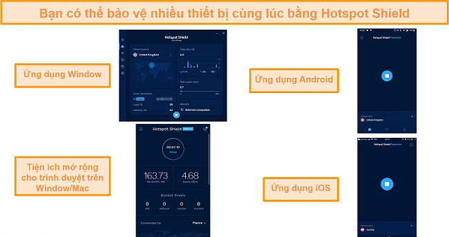 ảnh chụp màn hình của ứng dụng Hotspot Shield trên Windows, Android, Mac và iOS.