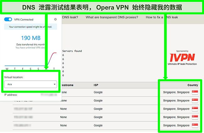 DNS 泄漏测试结果的屏幕截图显示连接到 Opera VPN 时没有泄漏。