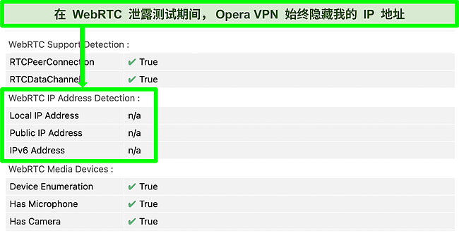 OperaVPN 通过 WebRTC 泄漏测试的屏幕截图。