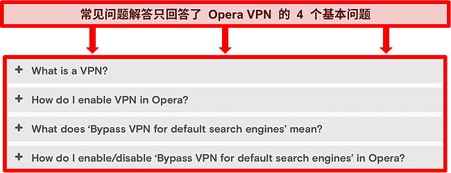 Opera VPN 常见问题的屏幕截图。
