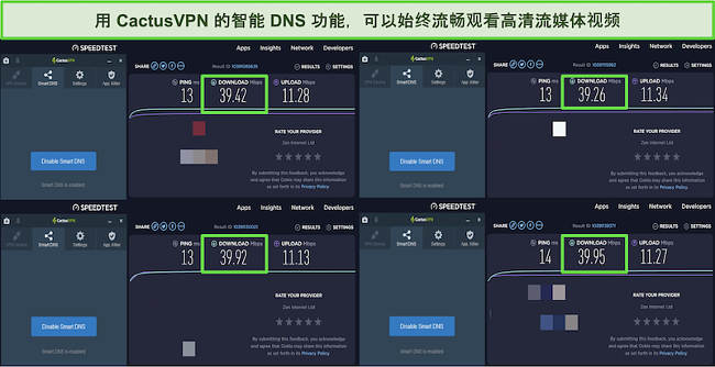 连接到CactusVPN的智能DNS服务器时的4个速度测试的屏幕截图