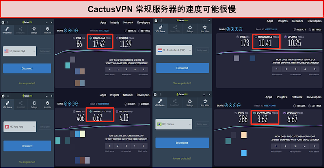 CactusVPN普通服务器上速度慢的屏幕截图