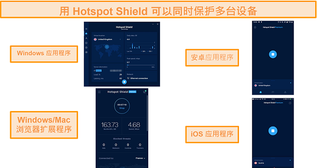 Windows，Android，Mac和iOS上的Hotspot Shield应用程序的屏幕截图。