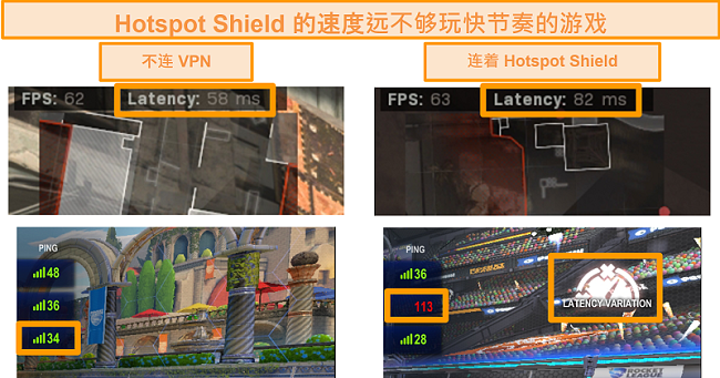 当连接到PC上的Hotspot Shield VPN时，《使命召唤：现代战争与火箭联盟》屏幕截图经过了延迟增加测试。