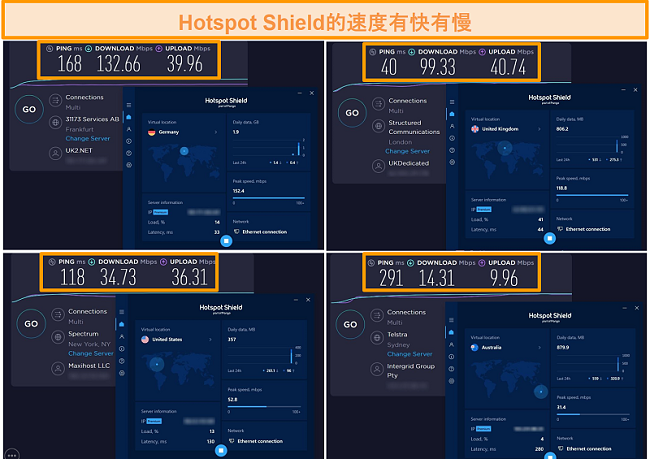 来自德国，英国，美国和澳大利亚的Hotspot Shield速度测试的屏幕截图