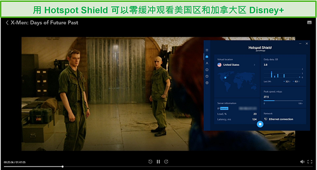 Hotspot Shield的屏幕快照取消阻止Disney +并流式传输X战警：过去的日子。