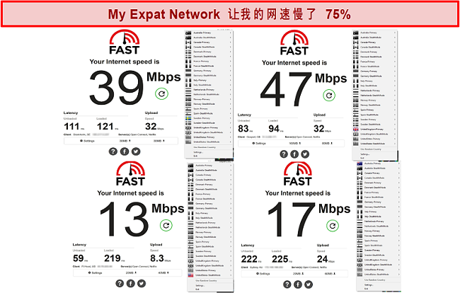 我的Expat Network速度测试跨屏幕截图