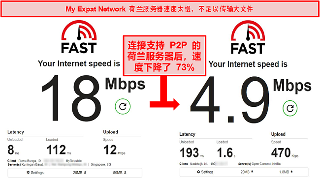 My Expat Network的洪流缓慢的荷兰服务器的屏幕截图