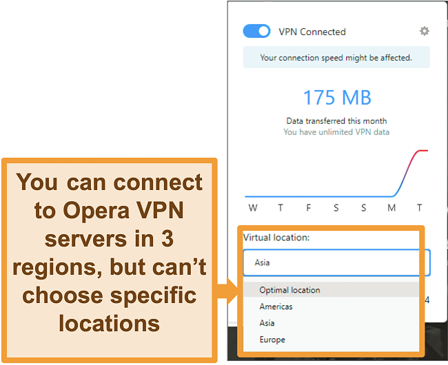 Screenshot of Opera VPN's virtual location menu