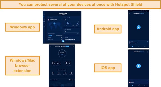 creenshot of the Hotspot Shield app on Windows, Android, Mac, and iOS.