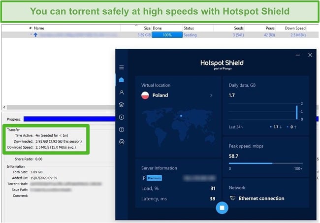 Screenshot of being connected to Hotspot Shield while torrenting a 4GB file in under 4 minutes.