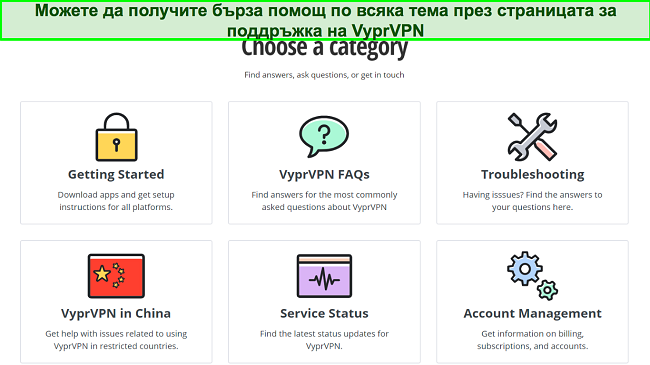 Екранна снимка на страницата за поддръжка на VyprVPN