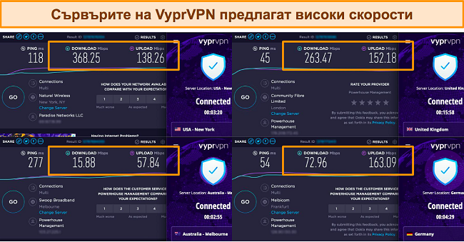 Екранни снимки на тестове за скорост, извършени на 4 VyprVPN сървъра