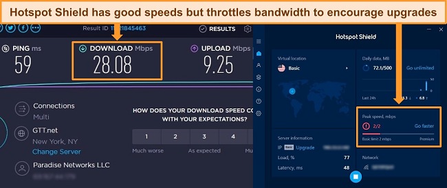 Screenshot of Hotspot Shield connected to the free server with a speed test result, highlighting download speeds and bandwidth throttling.