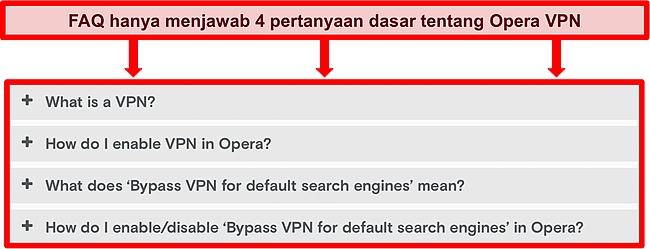 Tangkapan layar FAQ Opera VPN.