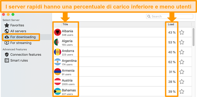 Screenshot della scheda Download nell'app CyberGhost per Mac