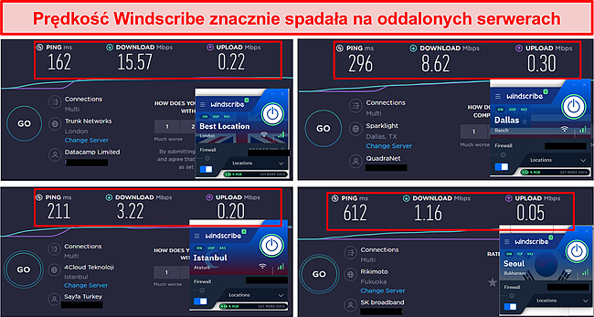 Zrzut ekranu wyników testu prędkości Windscribe w 4 lokalizacjach.