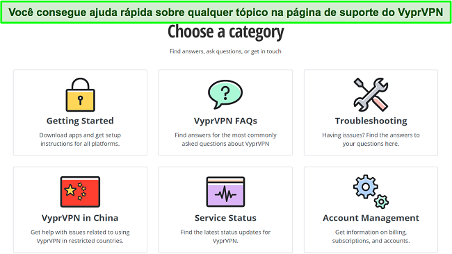 Captura de tela da página de suporte do VyprVPN