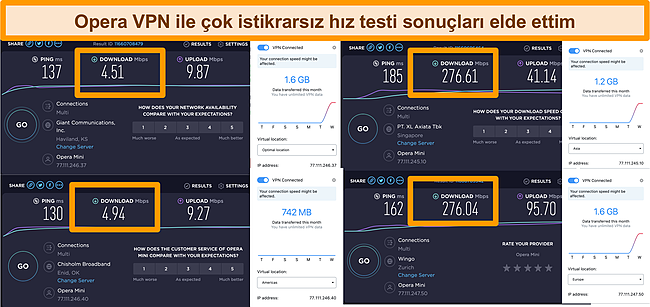 Opera VPN hız testi sonuçlarının ekran görüntüsü.