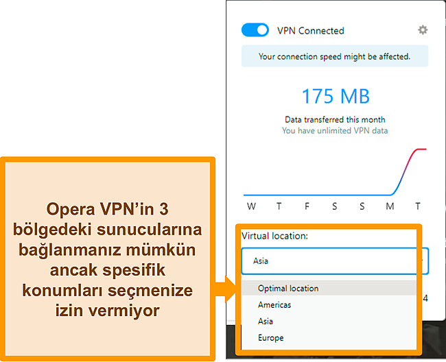 Opera VPN sanal konum menüsünün ekran görüntüsü.