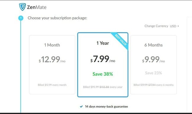 Screenshot of ZenMate subscription package