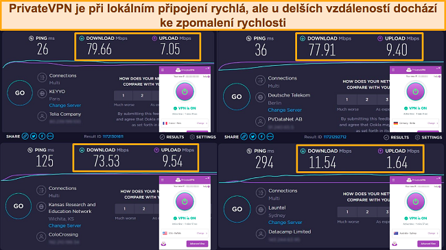 Snímky obrazovky rychlostních testů Ookla s PrivateVPN připojeným k serverům ve Francii, Německu, USA a Austrálii.