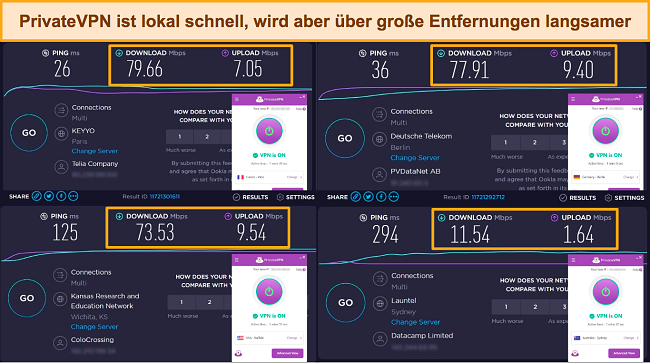 Screenshots von Ookla-Geschwindigkeitstests, bei denen PrivateVPN mit Servern in Frankreich, Deutschland, den USA und Australien verbunden ist.
