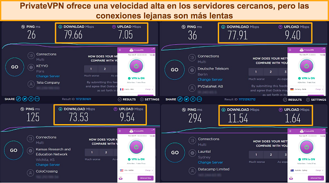 Capturas de pantalla de las pruebas de velocidad de Ookla, con PrivateVPN conectado a servidores en Francia, Alemania, EE. UU. y Australia.