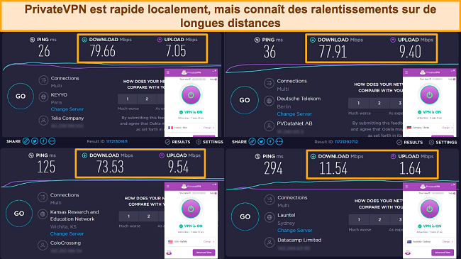 Captures d'écran des tests de vitesse Ookla, avec PrivateVPN connecté à des serveurs en France, en Allemagne, aux États-Unis et en Australie.